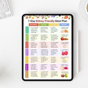 May include: A digital tablet displays a 7-Day Kidney-Friendly Meal Plan. The plan is divided into breakfast, lunch, dinner, and snack sections, with specific food items listed for each day of the week. A white stylus rests on the right side of the tablet.