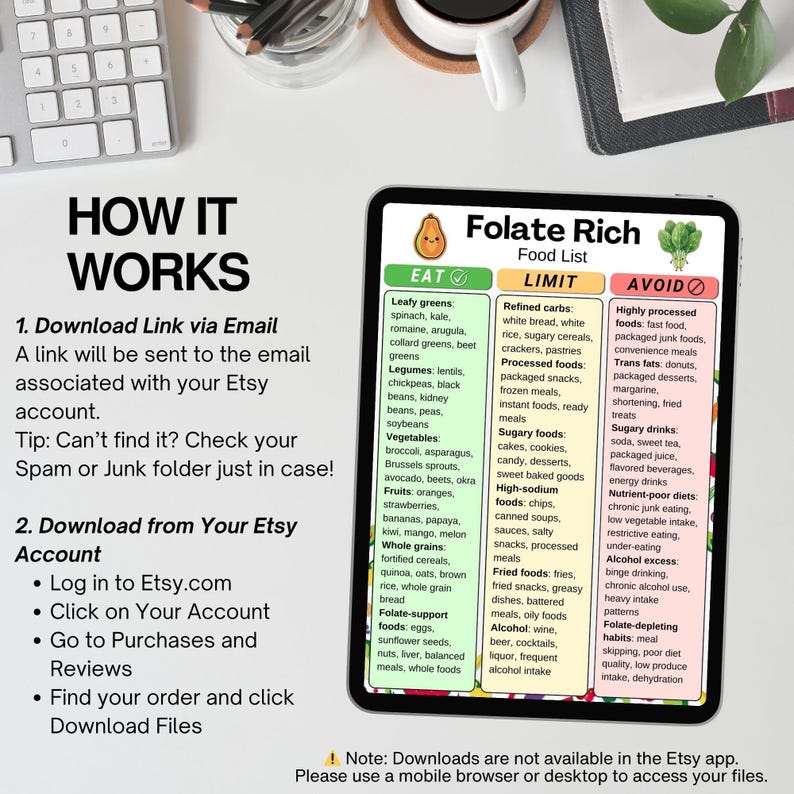 Folate Rich Food List Printable, High Folate Foods PDF, Folate Food ...