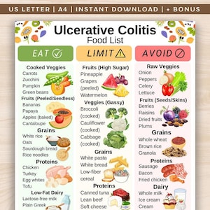 May include: A colorful food list for ulcerative colitis, with categories for foods to eat, limit, and avoid. Includes illustrations of fruits, vegetables, grains, proteins, and dairy products. The text reads "Ulcerative Colitis Food List".