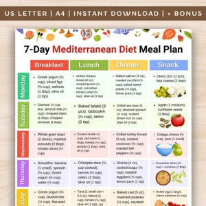 May include: A colorful 7-Day Mediterranean Diet Meal Plan, with breakfast, lunch, dinner, and snack options. The plan includes various foods like Greek yogurt, salmon, falafel, and vegetables. The image is a downloadable PDF.