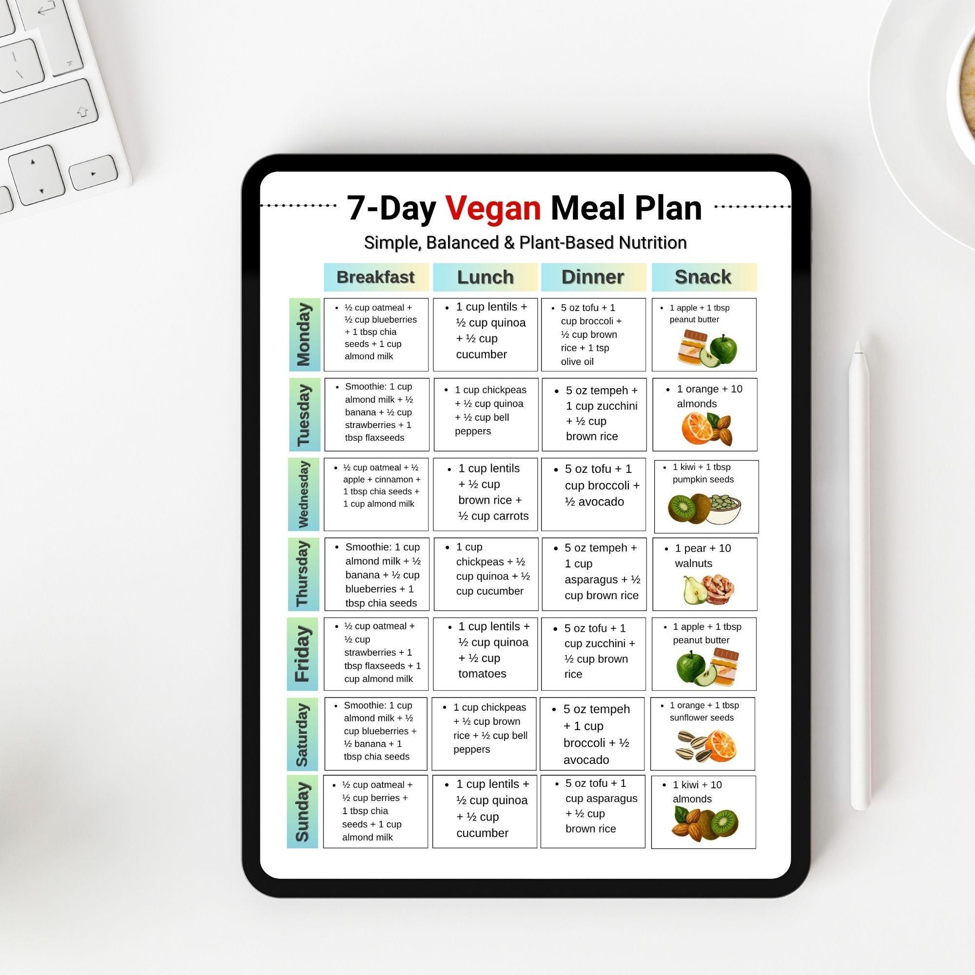 7 Day Vegan Meal Plan Printable, Vegan Grocery List, Plant Based Meal ...