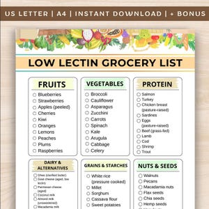 May include: A printable "LOW LECTIN GROCERY LIST" with sections for fruits, vegetables, protein, dairy alternatives, grains, starches, and nuts. The list includes blueberries, broccoli, salmon, and walnuts. The top of the list has a colourful illustration of various fruits and vegetables.