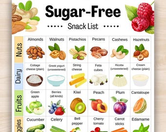 Sugar Free Snack List, Low Sugar Snack Ideas List, Sugar Free Food List, No Sugar Food Chart, Diabetic Snack List Printable PDF Poster