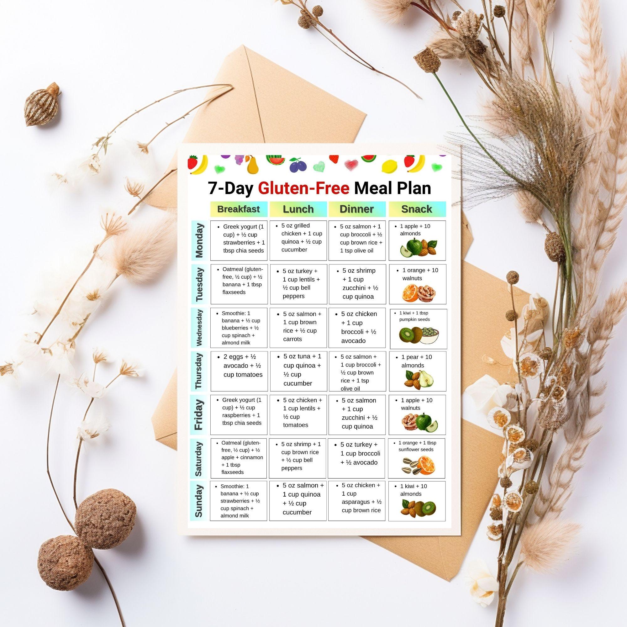 7 Day Gluten Free Meal Plan Printable, Gluten Free Grocery, Gluten Free ...