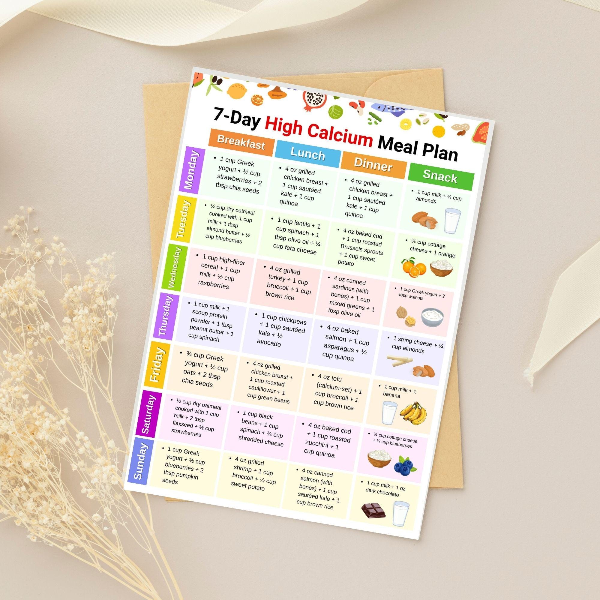 7 Day High Calcium Meal Plan Printable, Calcium Rich Weekly Menu With ...