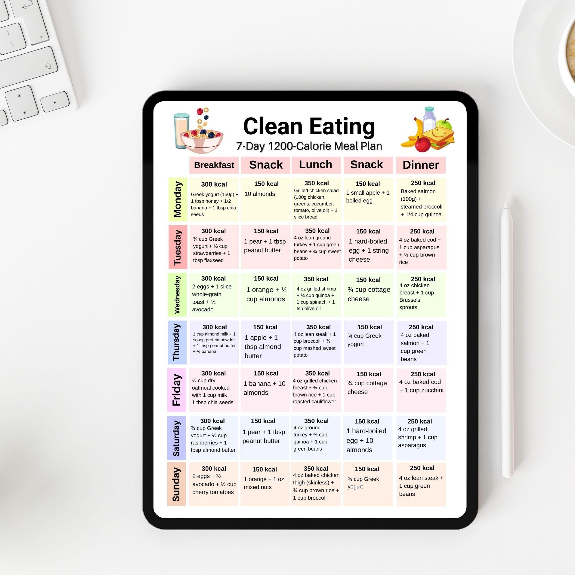 Clean Eating 1200 Calorie Meal Plan Printable PDF, 7 Day 1200 Calorie ...
