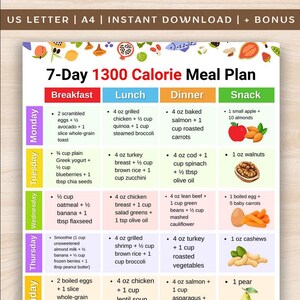 May include: A colorful 7-day 1300-calorie meal plan with breakfast, lunch, dinner, and snack options. The plan includes various foods like eggs, chicken, salmon, vegetables, and fruits. The text "US LETTER | A4 | INSTANT DOWNLOAD | + BONUS" is at the top.