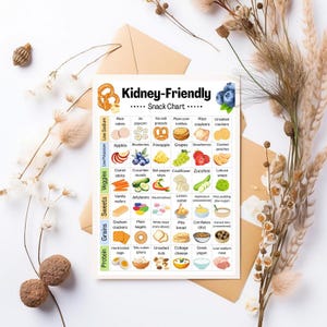 May include: A colorful "Kidney-Friendly Snack Chart" lists various food options, including fruits, vegetables, grains, and protein sources. The chart is surrounded by dried flowers and a neutral-toned envelope.