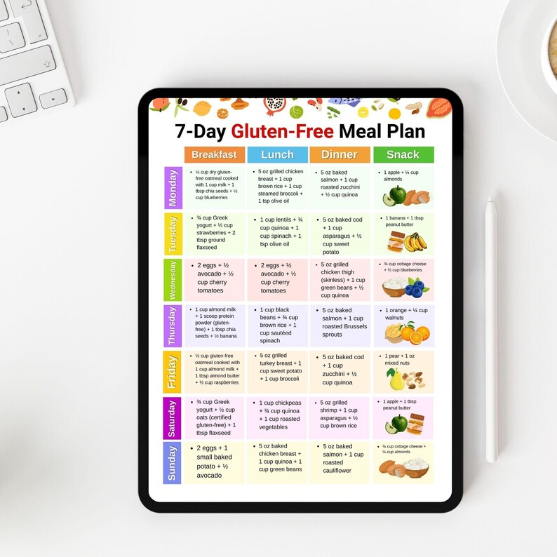 7 Day Gluten Free Meal Plan Printable PDF, Weekly Gluten Free Diet Food ...
