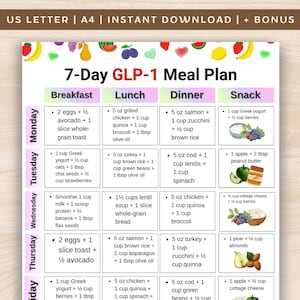 Può includere: Un piano alimentare GLP-1 di 7 giorni, un download digitale stampabile, presenta un layout colorato con suggerimenti per i pasti giornalieri. Il piano include idee per la colazione, il pranzo, la cena e gli spuntini con quantità specifiche di cibo.