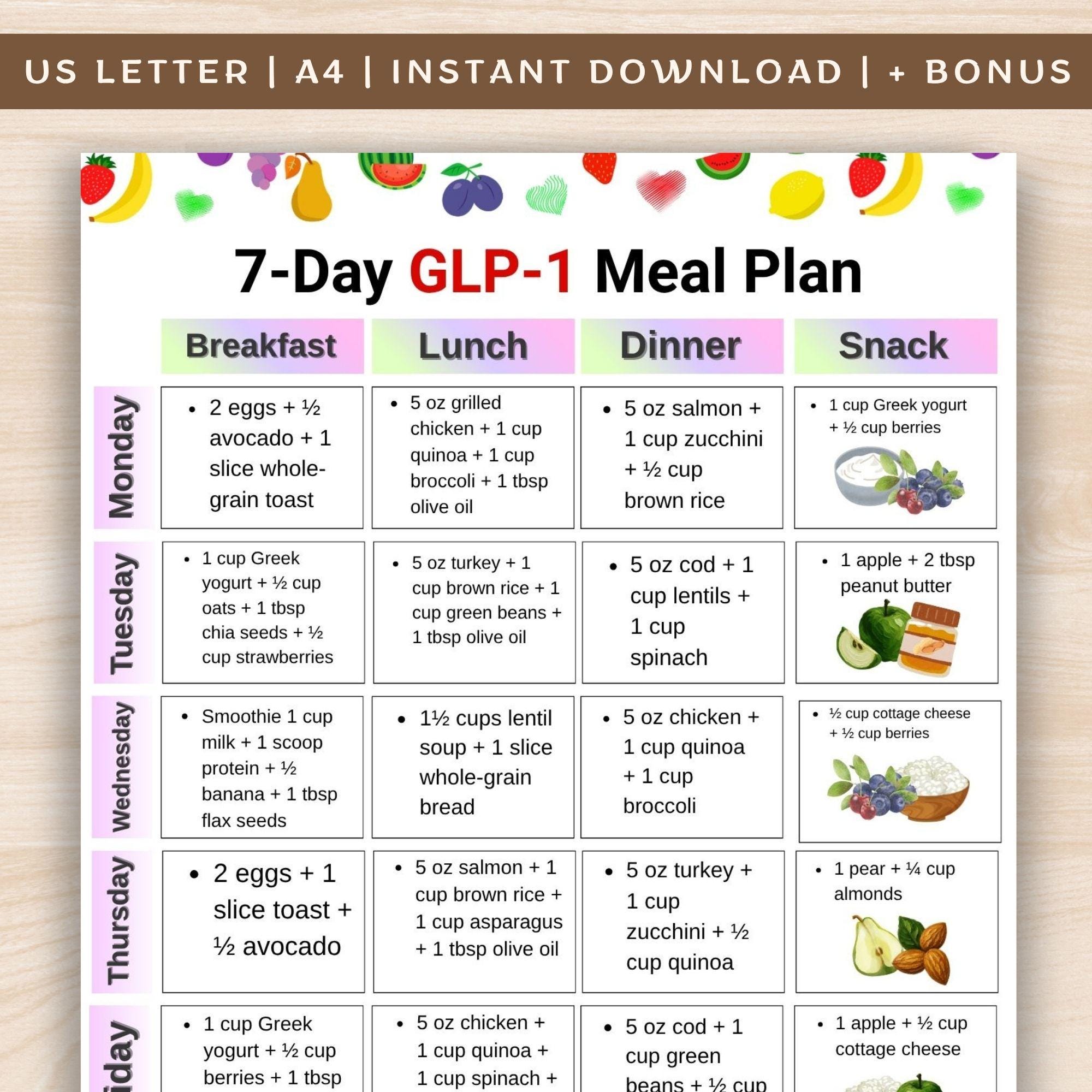 GLP 1 Meal Plan 7 Day Printable, Small Meals Poster, Low Appetite Food List, Calorie Meal Plan PDF, Weekly Meal Prep, GLP 1 Grocery List