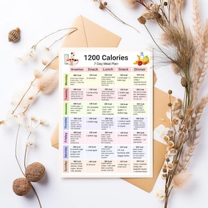 May include: A 7-day meal plan titled "1200 Calories" with a colorful layout. The plan includes breakfast, snack, lunch, snack, and dinner options, with calorie counts for each meal. The plan is on a white background with floral accents.