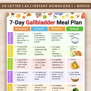 May include: A colorful 7-Day Gallbladder Meal Plan chart with daily breakfast, lunch, dinner, and snack suggestions. The plan includes various food items like oatmeal, chicken, fish, vegetables, and fruits. The chart is designed for instant download.