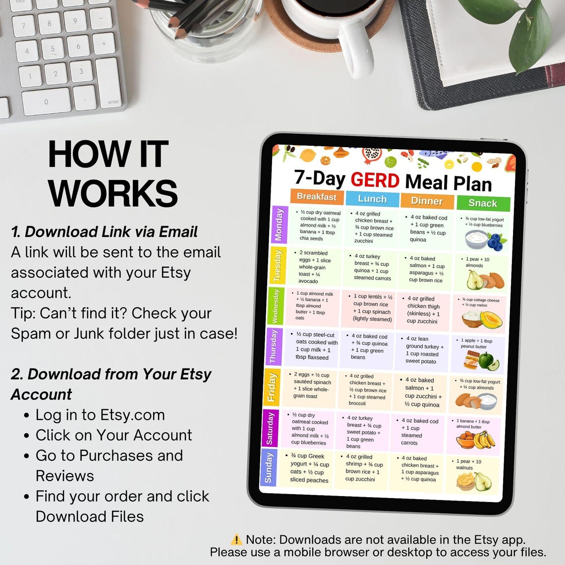 Gerd Menu Plan Example 7 Day GERD Meal Plan Printable PDF, GERD Food List and Grocery List ...