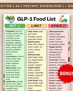 GLP 1 Food List Printable PDF, GLP1 Food Chart, Glp-1 Grocery List, Low Calorie Food List, High Protein Food List, Printable PDF Download