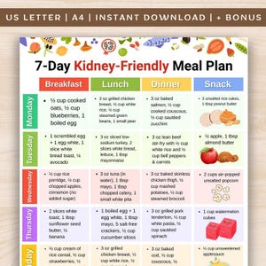 Pode incluir: Um plano de refeições de 7 dias para os rins, com sugestões de pequeno-almoço, almoço, jantar e lanche para cada dia. O plano inclui vários alimentos como aveia, frango, salmão e frutas.
