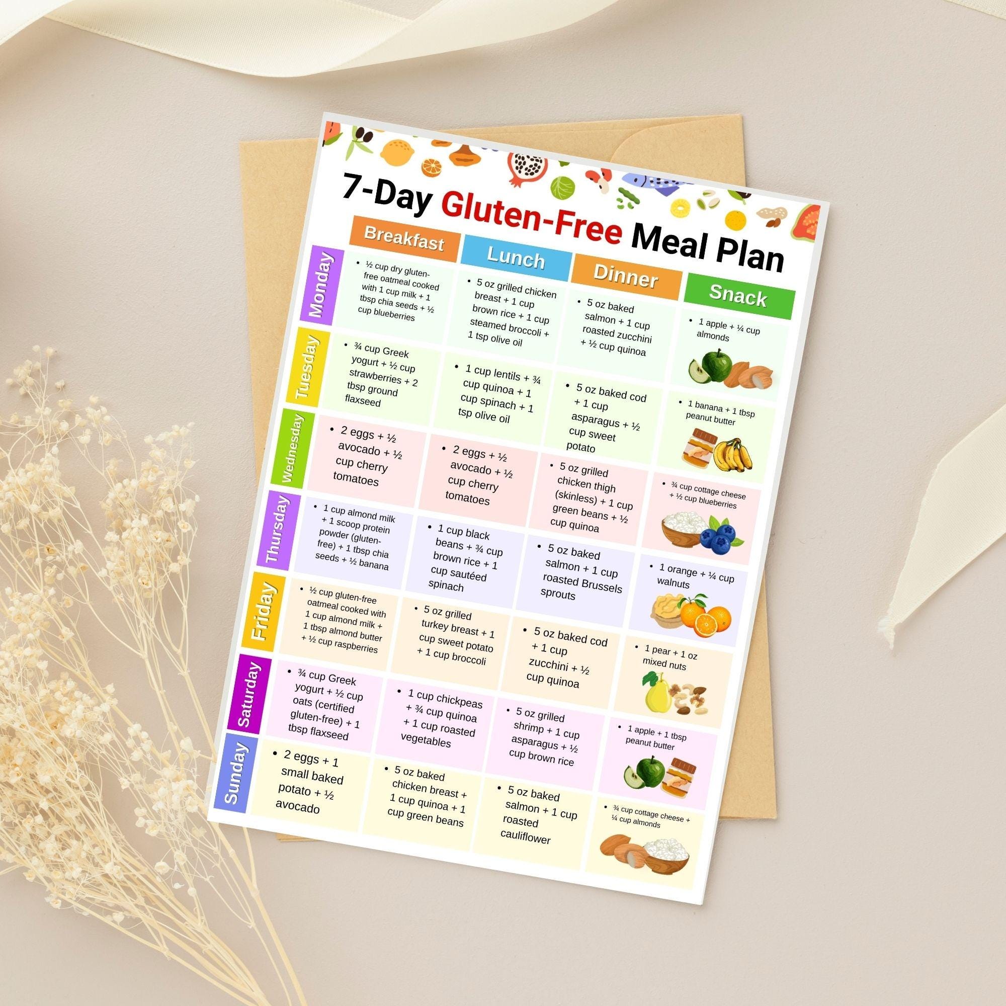 7 Day Gluten Free Meal Plan Printable PDF, Weekly Gluten Free Diet Food ...