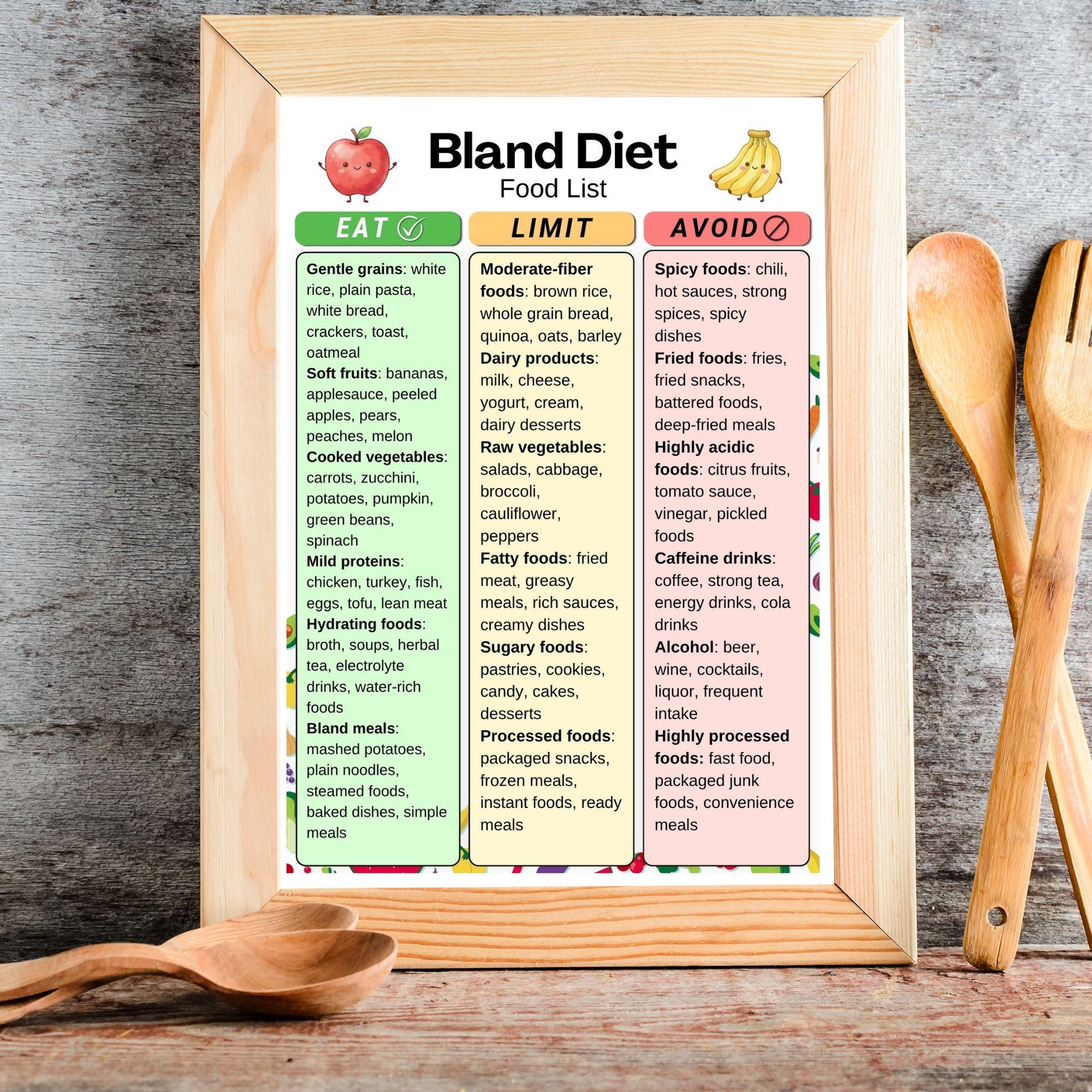 Bland Diet Food List Printable, Bland Foods List, Light Food Chart ...