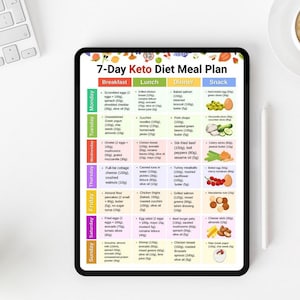 May include: A digital tablet displays a 7-Day Keto Diet Meal Plan. The plan is divided into breakfast, lunch, dinner, and snack sections, with specific food items listed for each day of the week. A white stylus rests on the right side.