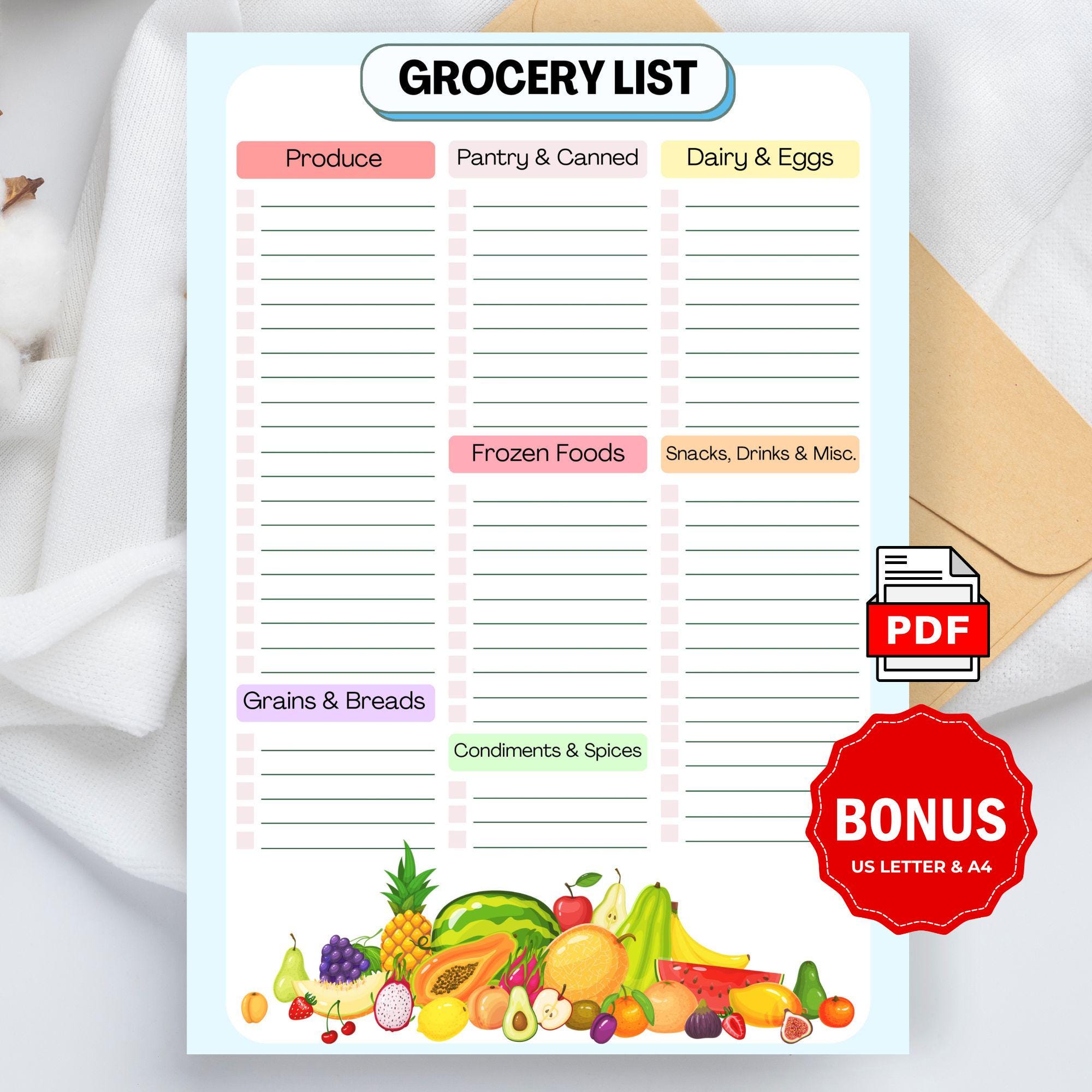 Halal Code List Halal Food List Printable, Halal Foods Chart, Halal Grocery List, Halal ...
