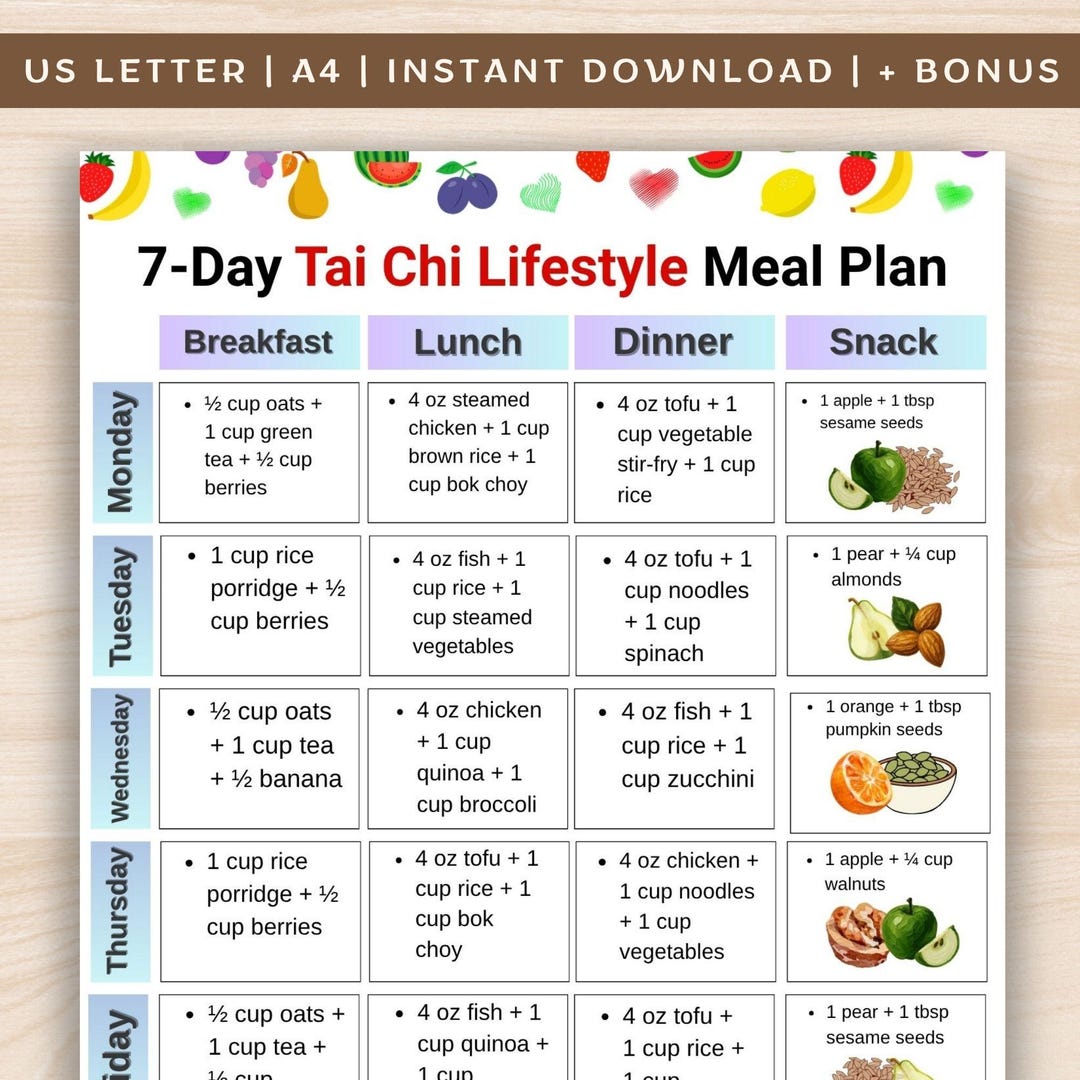 Tai Chi Meal Plan 7 Day Printable, Asian Style Diet Food Plan PDF ...