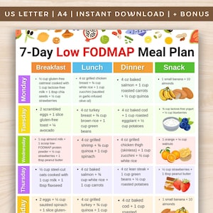 May include: A 7-Day Low FODMAP Meal Plan chart with a colorful design. The chart is divided into sections for breakfast, lunch, dinner, and snacks, with specific food recommendations for each day of the week. The text "US LETTER | A4 | INSTANT DOWNLOAD | + BONUS" is at the top.