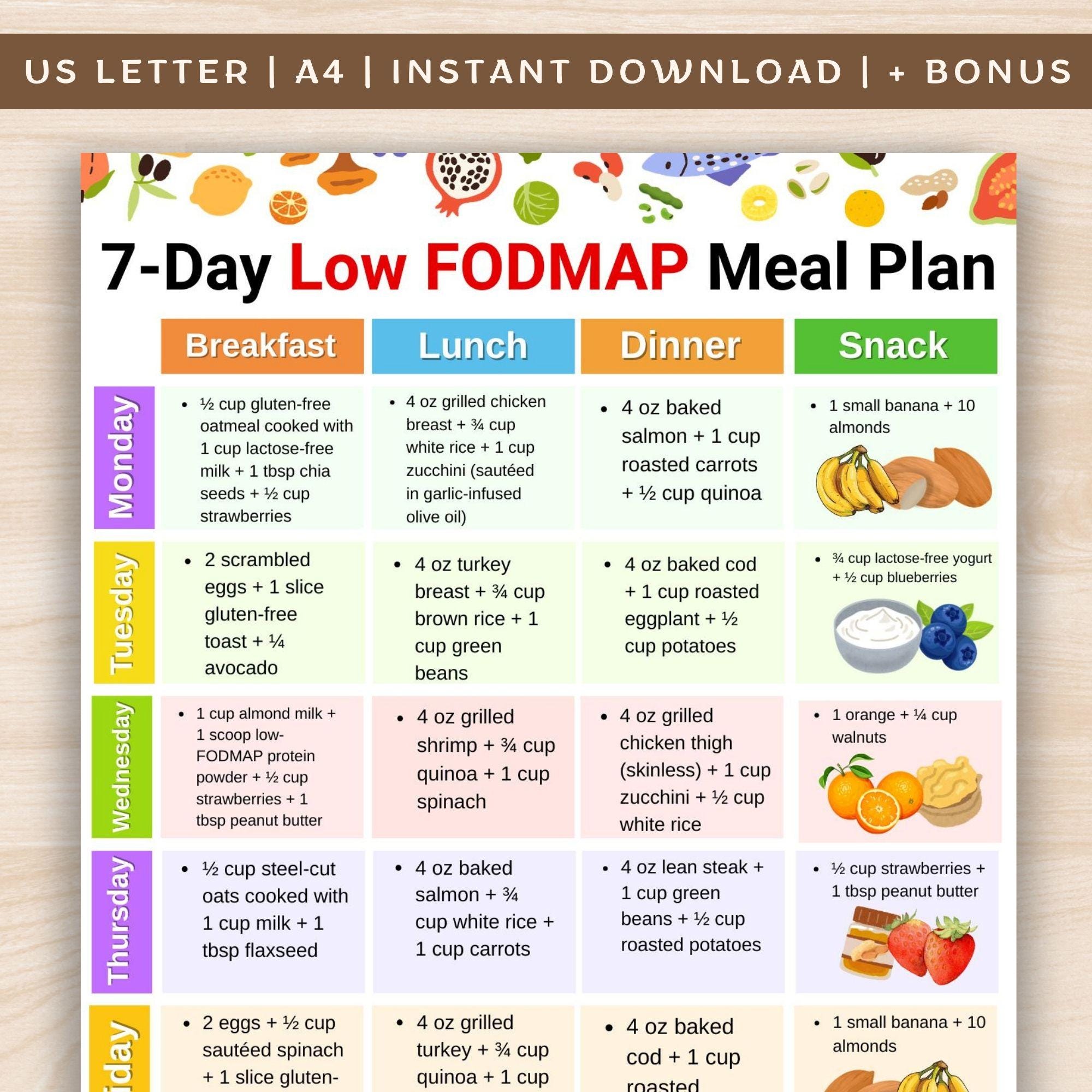 7 Day Low FODMAP Meal Plan Printable PDF, Low FODMAP Food Chart, Low ...