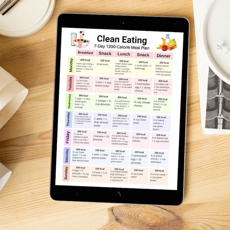 Clean Eating 1200 Calorie Meal Plan Printable PDF, 7 Day 1200 Calorie ...