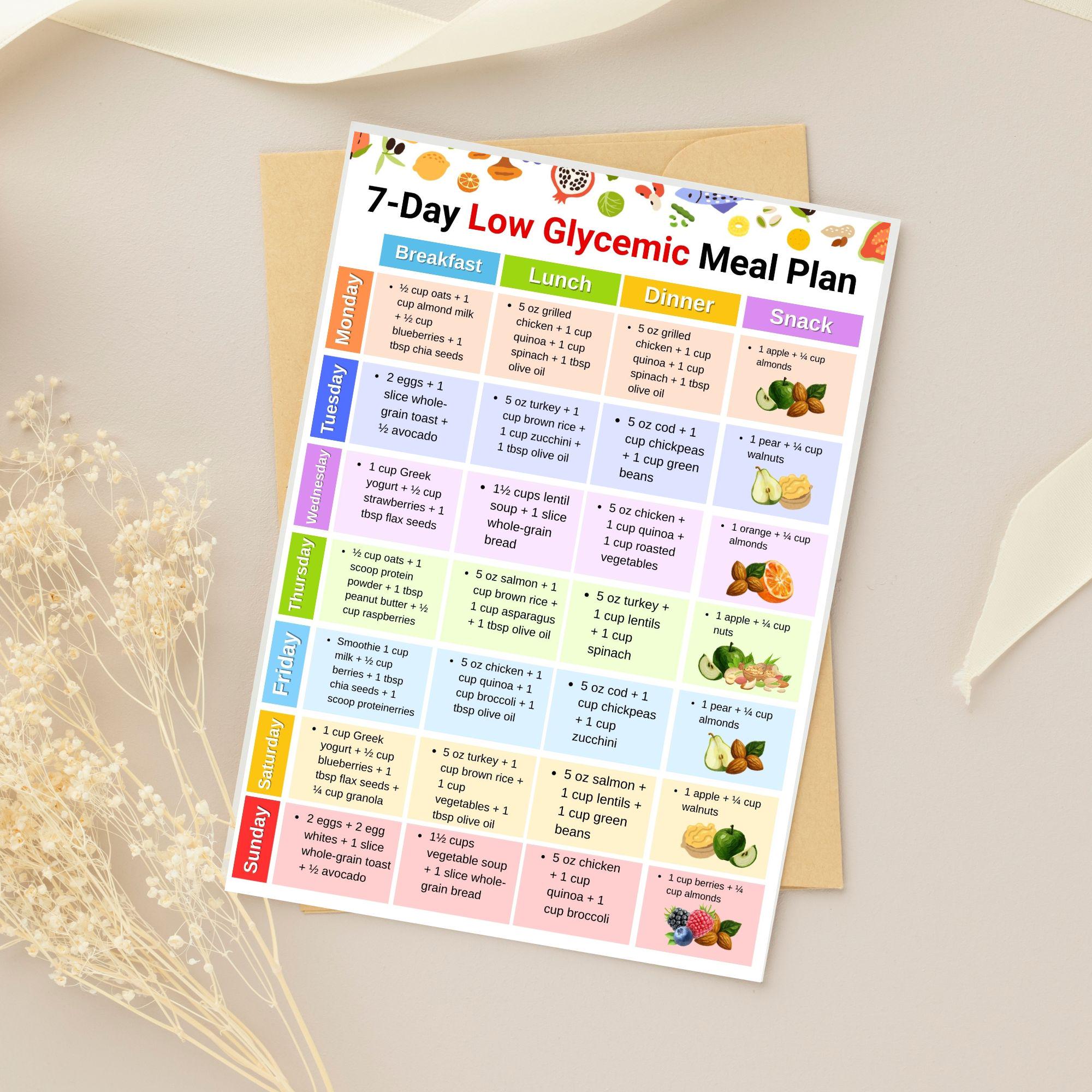 7 Day Low Glycemic Meal Plan With Low GI Foods and Low Sugar Meals, Low ...