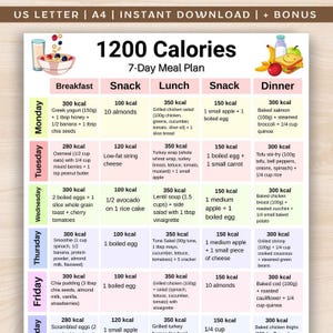 May include: A 7-day, 1200-calorie meal plan, detailing breakfast, snack, lunch, snack, and dinner. Each meal is listed with its calorie count and a description of the food items included.