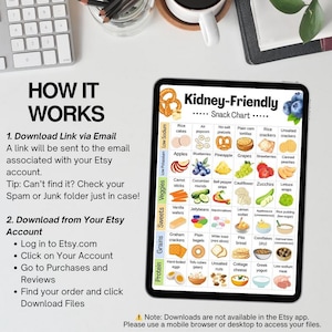 May include: A digital snack chart labeled "Kidney-Friendly" on a tablet, featuring various food categories like fruits, vegetables, and grains. The chart includes text instructions on how to download the file from Etsy.
