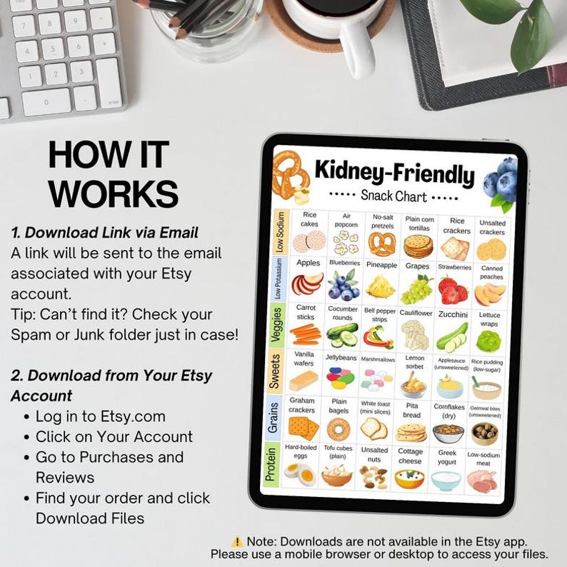 May include: A digital snack chart labeled "Kidney-Friendly" on a tablet, featuring various food categories like fruits, vegetables, and grains. The chart includes text instructions on how to download the file from Etsy.
