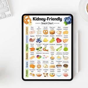 May include: A digital tablet displays a "Kidney-Friendly Snack Chart" with various food illustrations. The chart is organized by food groups, including grains, protein, and veggies. The tablet is on a white surface, with a keyboard and stylus visible.