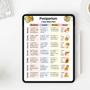 7 Day Postpartum Meal Plan, New Moms Food List, Poster With Simple ...
