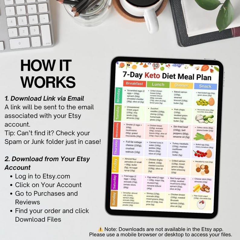 May include: A digital tablet displays a 7-Day Keto Diet Meal Plan with breakfast, lunch, dinner, and snack options. The screen shows a detailed menu with food items and quantities. Instructions on how to download the file are also visible.
