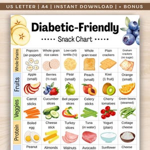 May include: A colorful chart titled "Diabetic-Friendly Snack Chart" lists various snack options categorized by whole grains, fruits, veggies, and protein. The chart includes images of popcorn, rice cakes, apple slices, berries, and more. Text at the top reads "US LETTER | A4 | INSTANT DOWNLOAD | + BONUS".