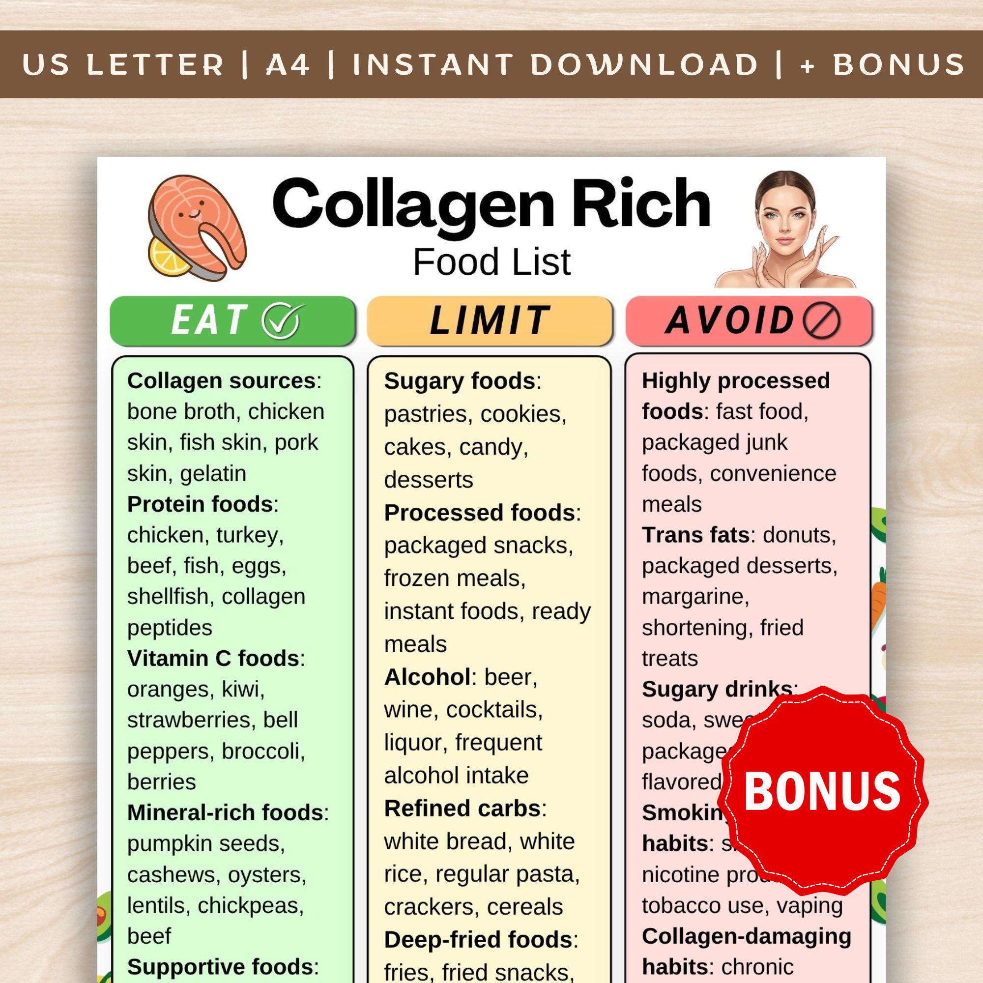 Collagen Rich Food List Printable, Collagen Food Chart, High Protein ...