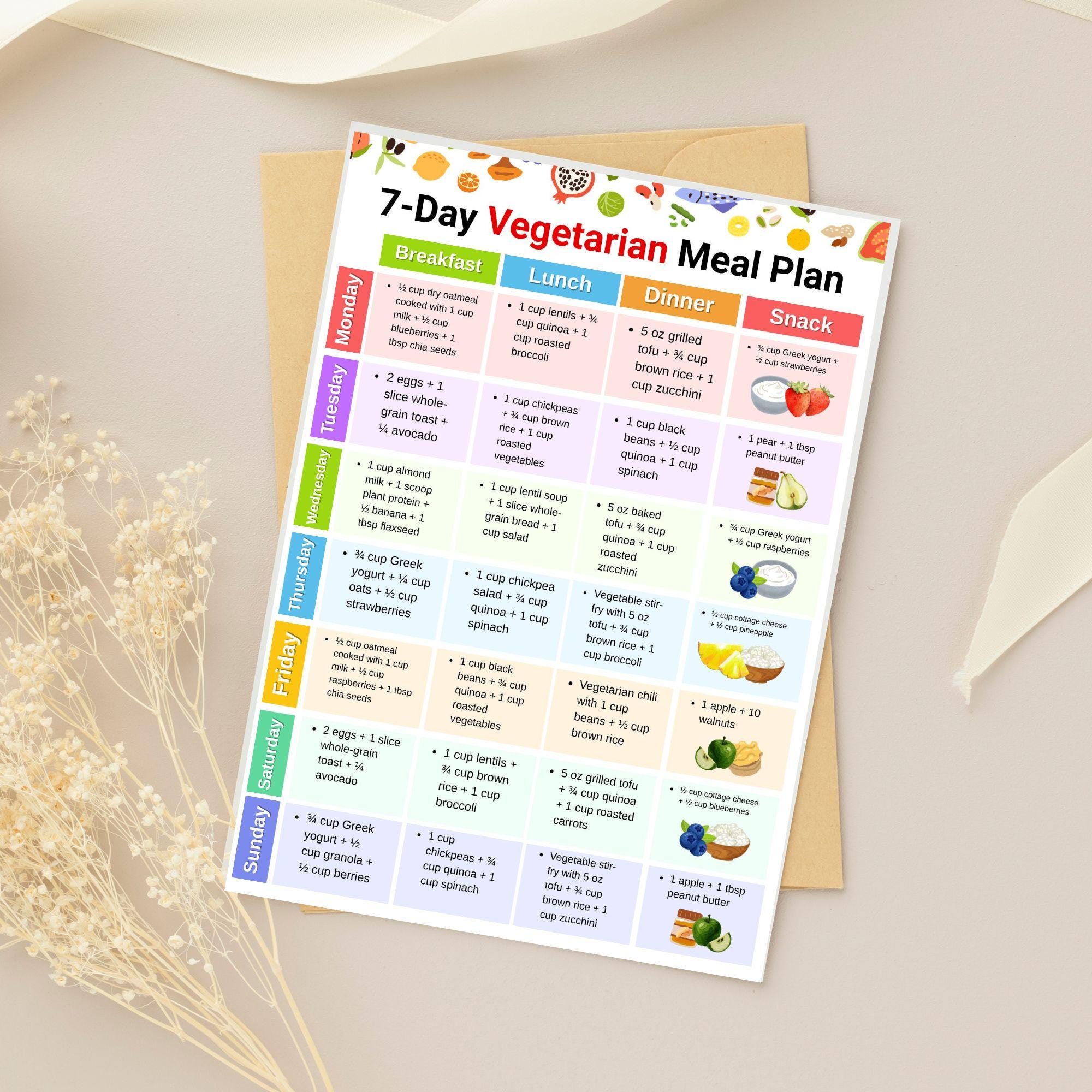 Vegetarian Meal Plan 7 Day, Weekly Vegetarian Diet Food Plan Printable ...