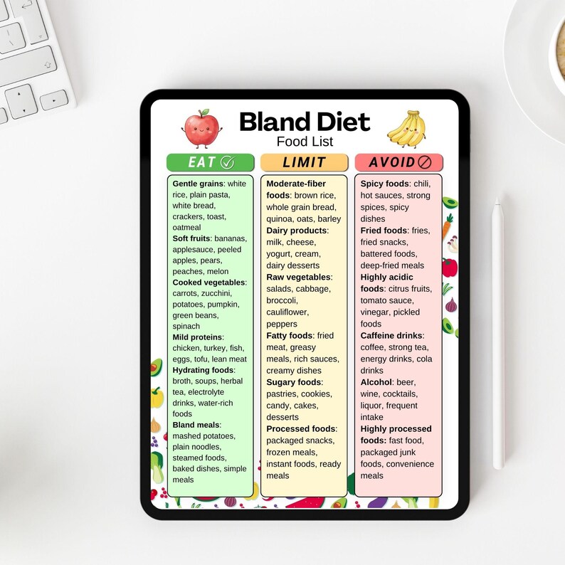 Bland Diet Food List Printable, Bland Foods List, Light Food Chart ...