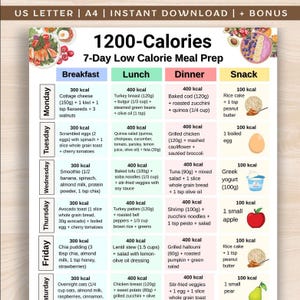 May include: A colorful 1200-calorie 7-day meal prep plan, with daily breakfast, lunch, dinner, and snack options. The chart includes food items like cottage cheese, quinoa salad, and grilled chicken, with calorie counts.