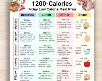 1200 Calorie Meal Plan, 7 Day Low Calorie Recipes, Low Calorie Meal Plan, Daily Low Calorie Meal Plan, Printable Weekly Meal Prep PDF