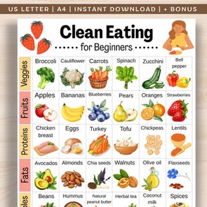 Pode incluir: Um infográfico colorido intitulado "Clean Eating for Beginners" lista várias frutas, vegetais, proteínas e gorduras. A imagem inclui ilustrações de brócolis, maçãs, peito de frango, abacates e outros alimentos saudáveis. A parte superior da imagem tem o texto "US LETTER | A4 | INSTANT DOWNLOAD | + BONUS".