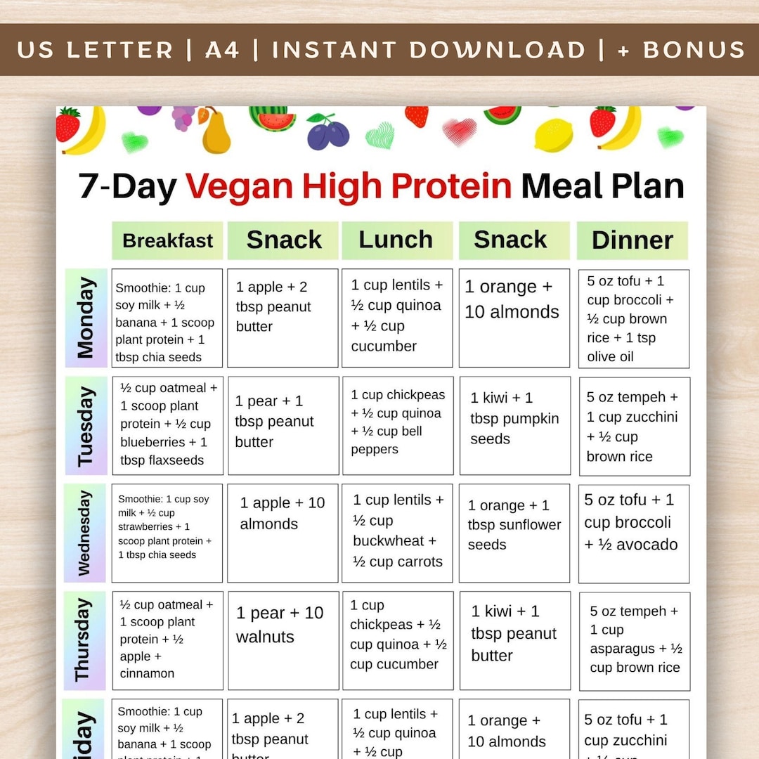 7 Day Vegan High Protein Meal Plan Printable, Vegan Protein Meal Plan ...