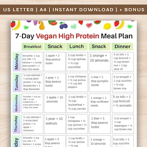 May include: A colourful 7-Day Vegan High Protein Meal Plan, with a white background and text. The plan is divided into breakfast, snack, lunch, snack, and dinner, with specific food items listed for each day of the week.