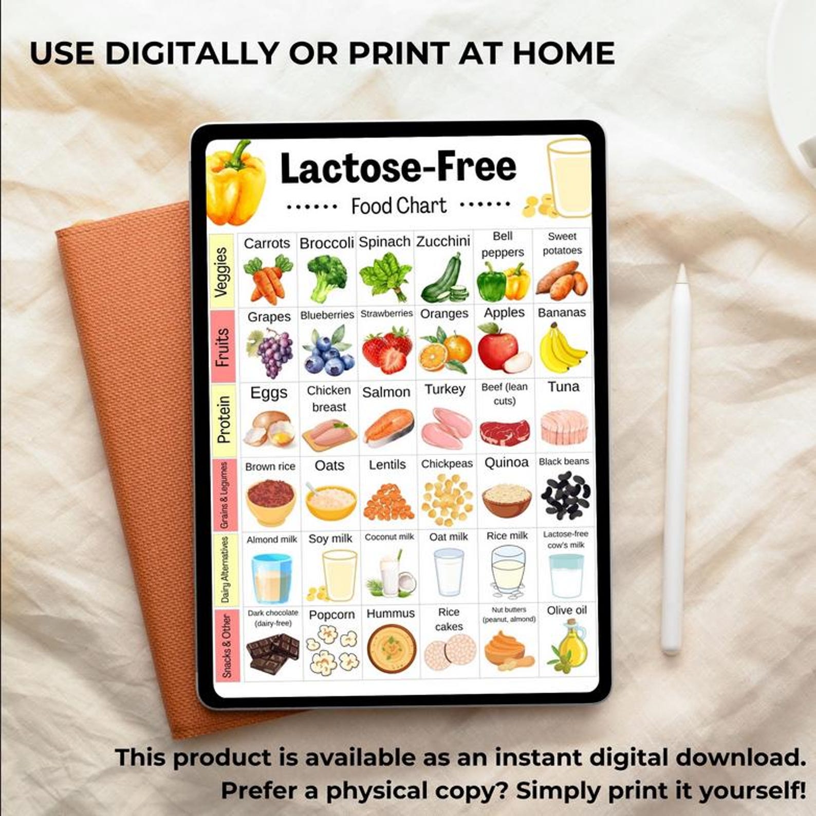 Lactose Free Food Chart, Dairy Free Food List Printable, Lactose Free ...