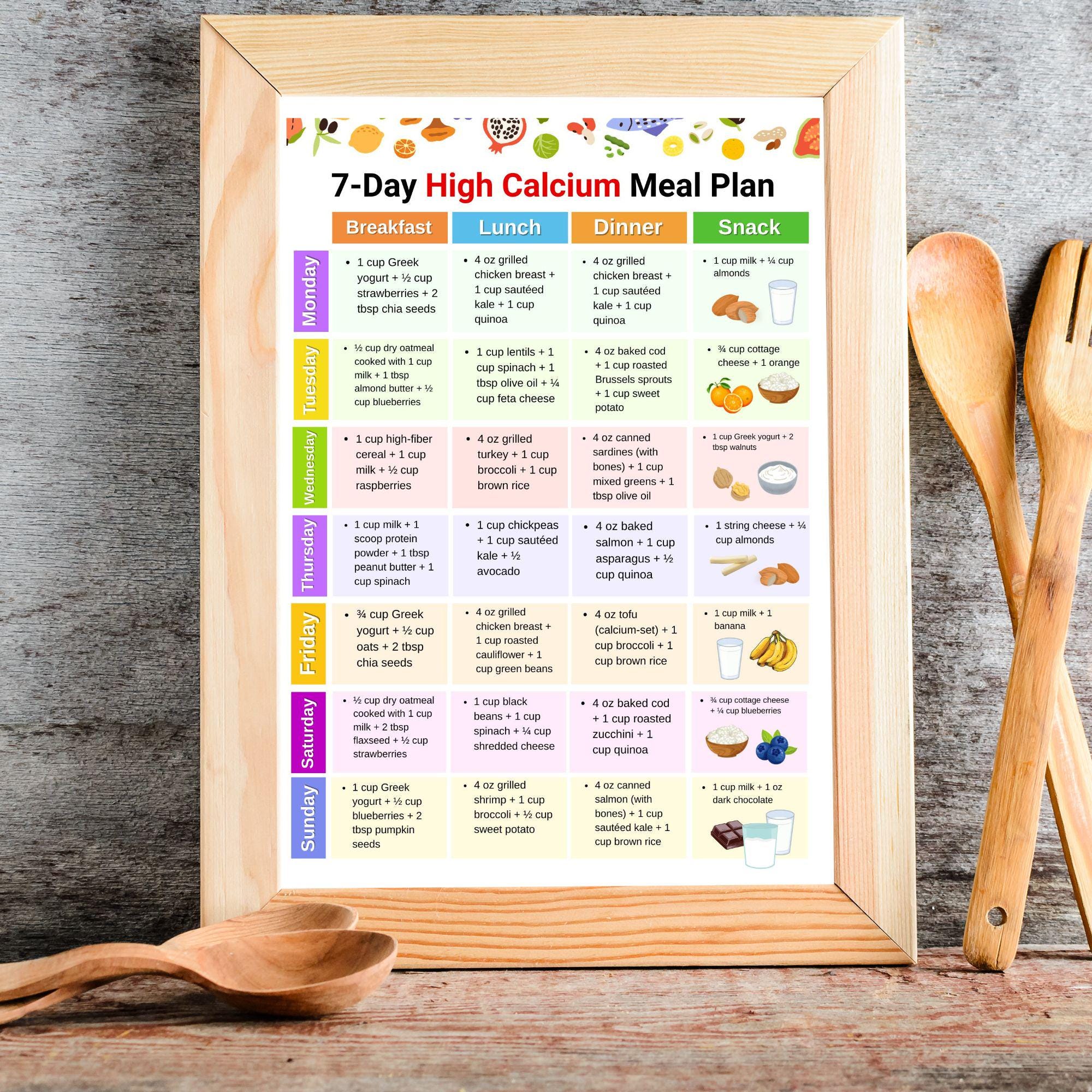 7 Day High Calcium Meal Plan Printable, Calcium Rich Weekly Menu With ...