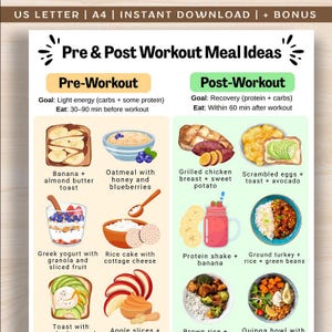 May include: A colorful infographic titled "Pre & Post Workout Meal Ideas" with illustrations of various food options. The pre-workout section includes toast, oatmeal, and yogurt. The post-workout section features chicken, eggs, and shakes. Text at the top reads "US LETTER | A4 | INSTANT DOWNLOAD | + BONUS".