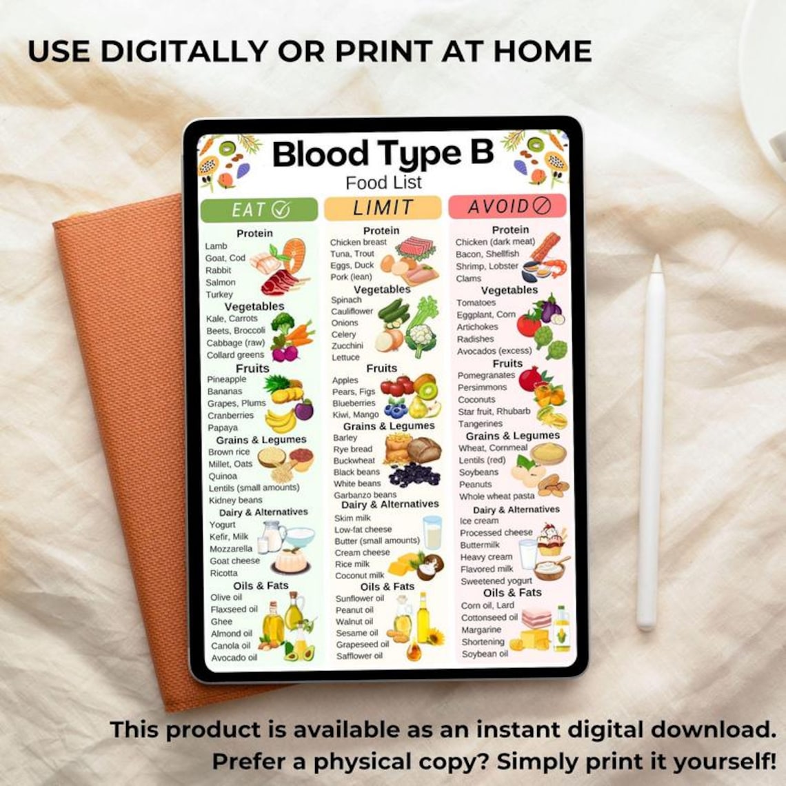 Type B Rations Blood Type B Diet Food Chart, Printable Food List for Blood Type Group ...