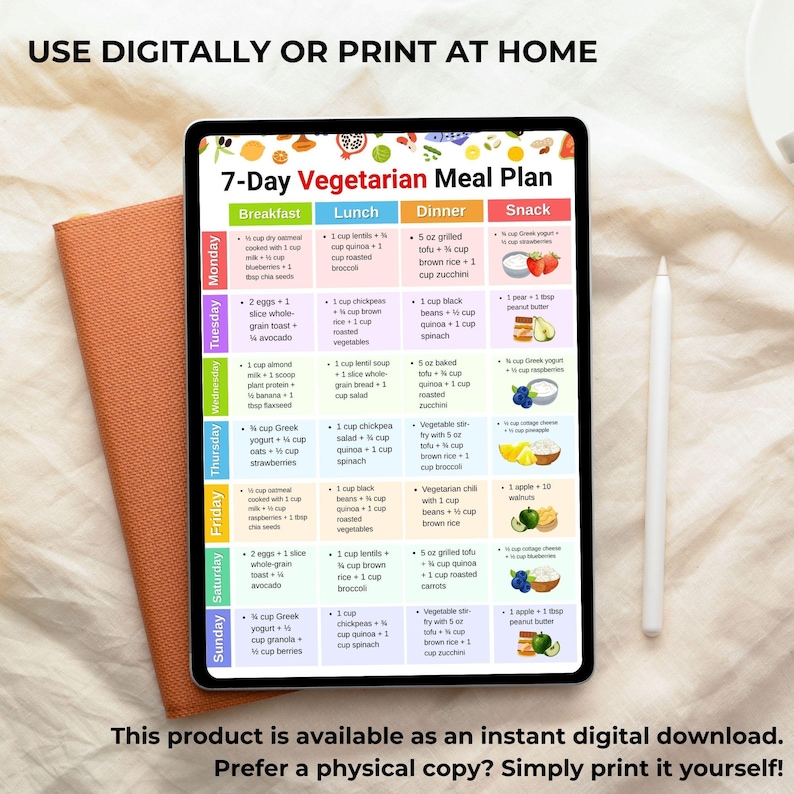 Vegetarian Meal Plan 7 Day, Weekly Vegetarian Diet Food Plan Printable ...