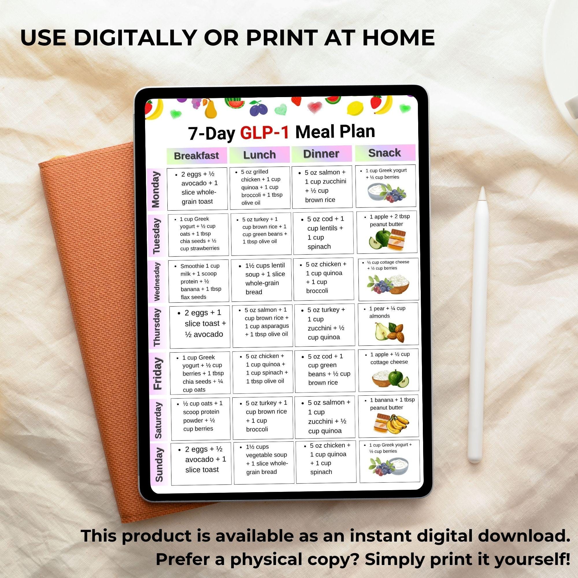GLP 1 Meal Plan 7 Day Printable, Small Meals Poster, Low Appetite Food ...